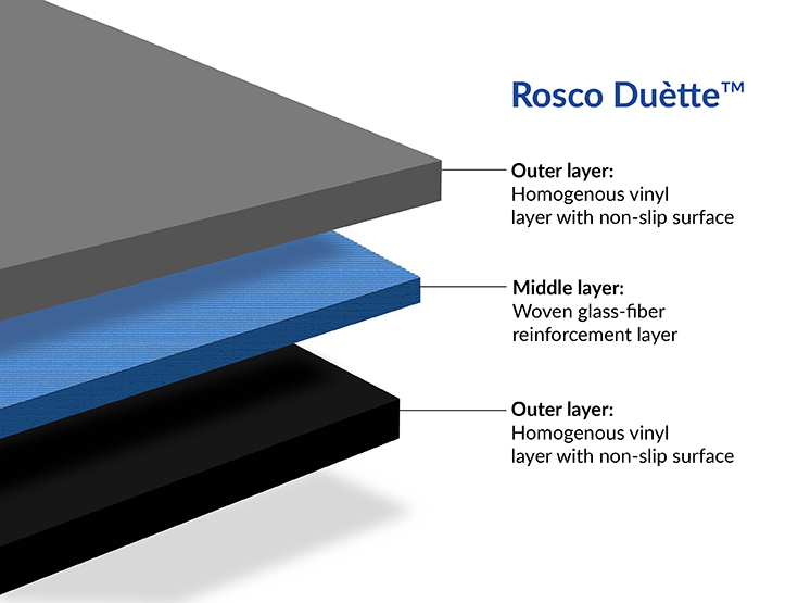 Rosco Duette Floor Illustration - Web size.jpg 